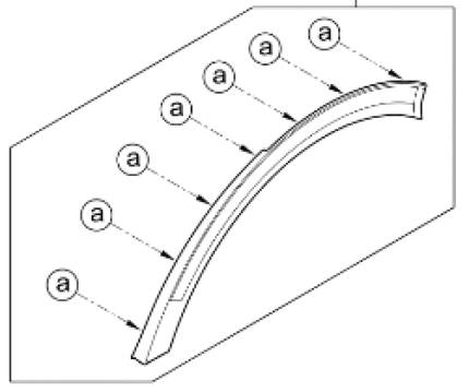 Kia X-Ceed 2020-Present Rear Wheel Arch Trim