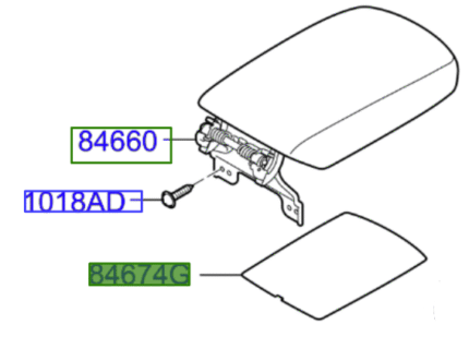 Kia Sportage 2018-2021 Arm Rest Mat
