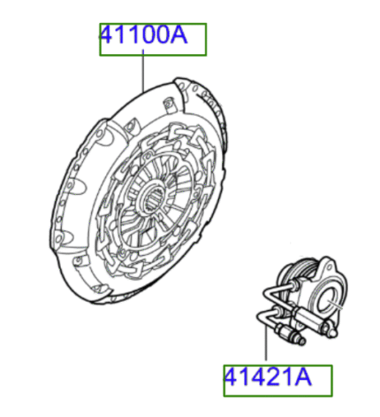 Kia Sportage 2018-2021 1.6L Diesel Manual Clutch Kit