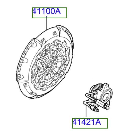 clutch-kit-1.png Kia Sportage 2018-2021 1.6L Diesel Manual Clutch Kit - Image 1