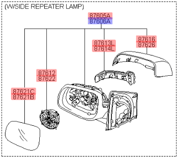 Kia Picanto 2017-Onwards Nearside Heated + Electric + Indicator Lens Wing Mirror