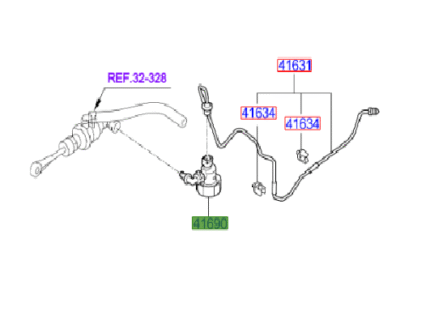 Kia Carens 2006-2012 Clutch Regulator